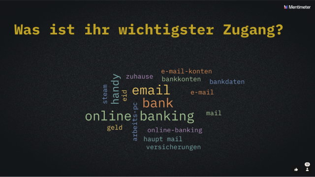 Wortwolke wichtichste Zugang