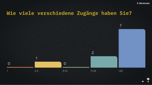 Schätzung Anzahl verschiedener Zugänge